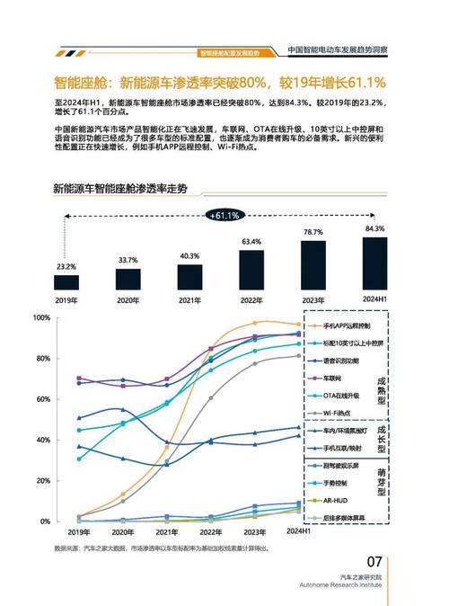 佛山233起亚对未来市场的预测，名爵汽车品牌文化的传播